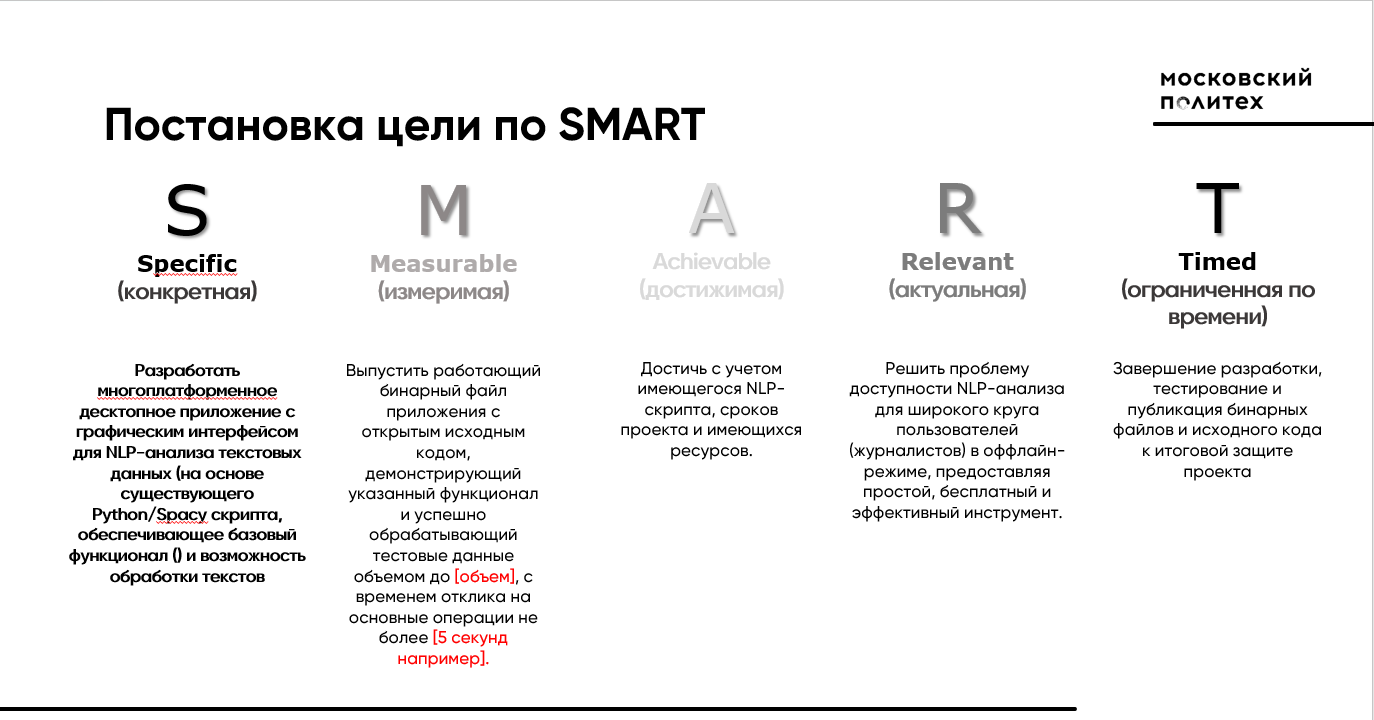 План